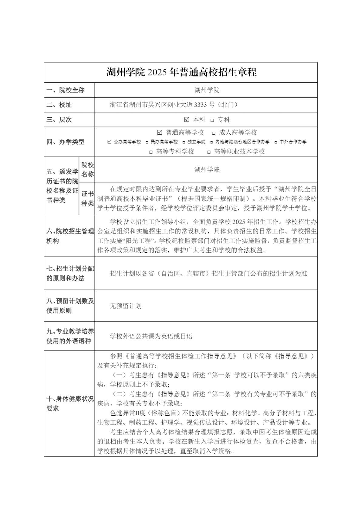 湖州学院2025年普通高校招生章程