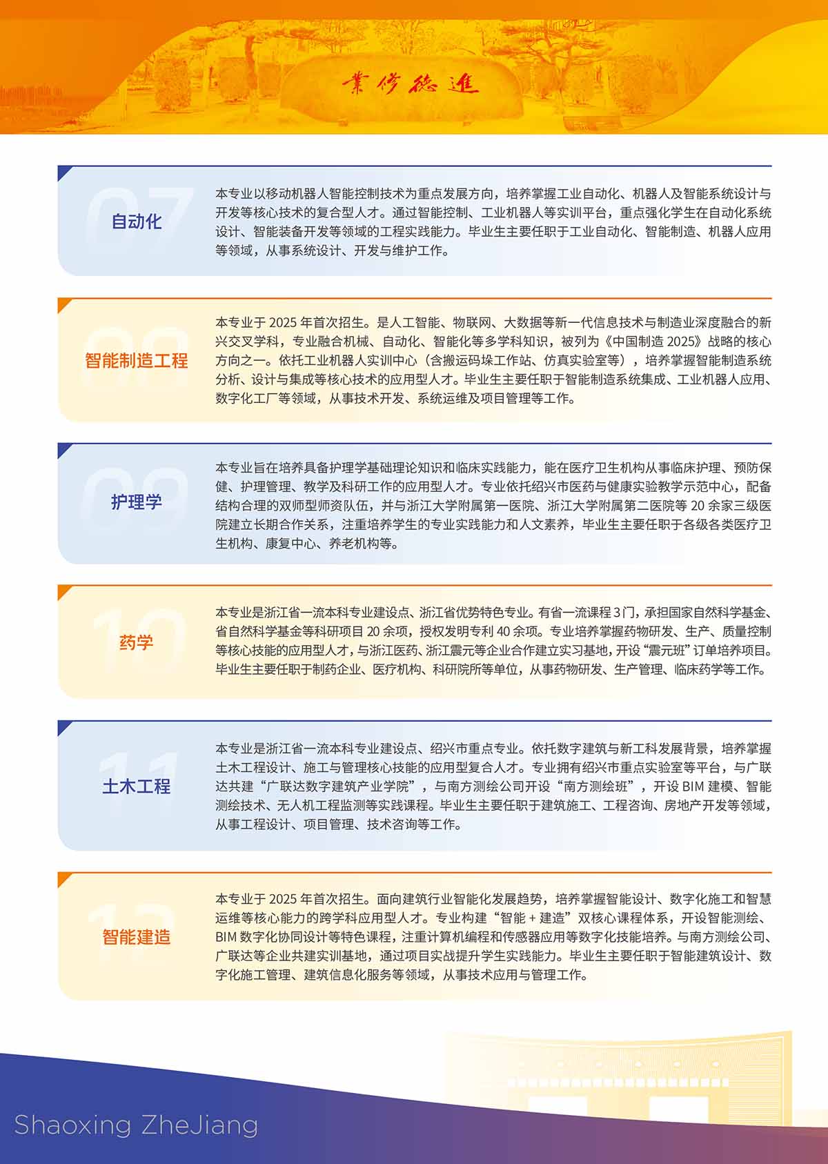 绍兴理工学院专业学科