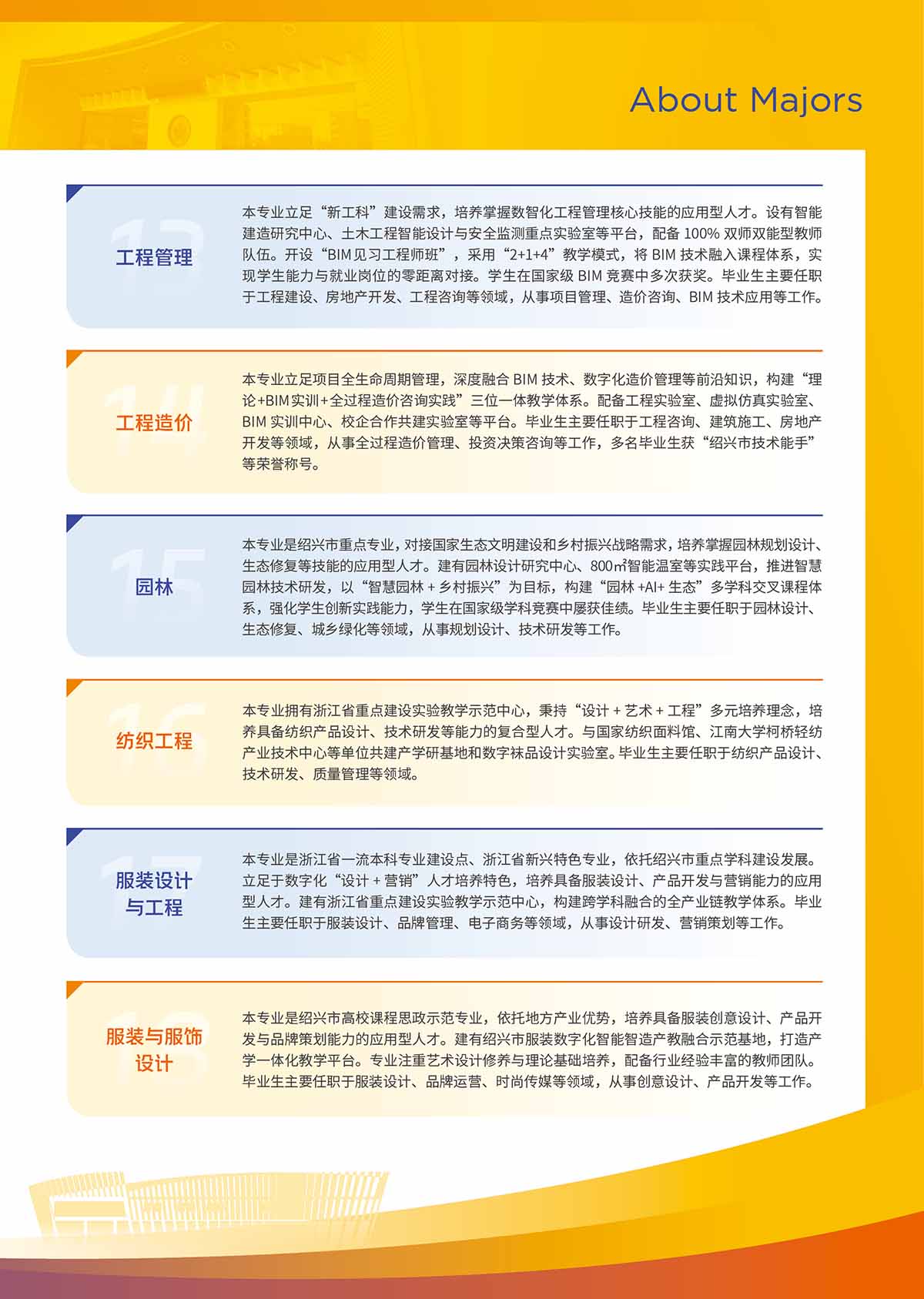 绍兴理工学院专业学科