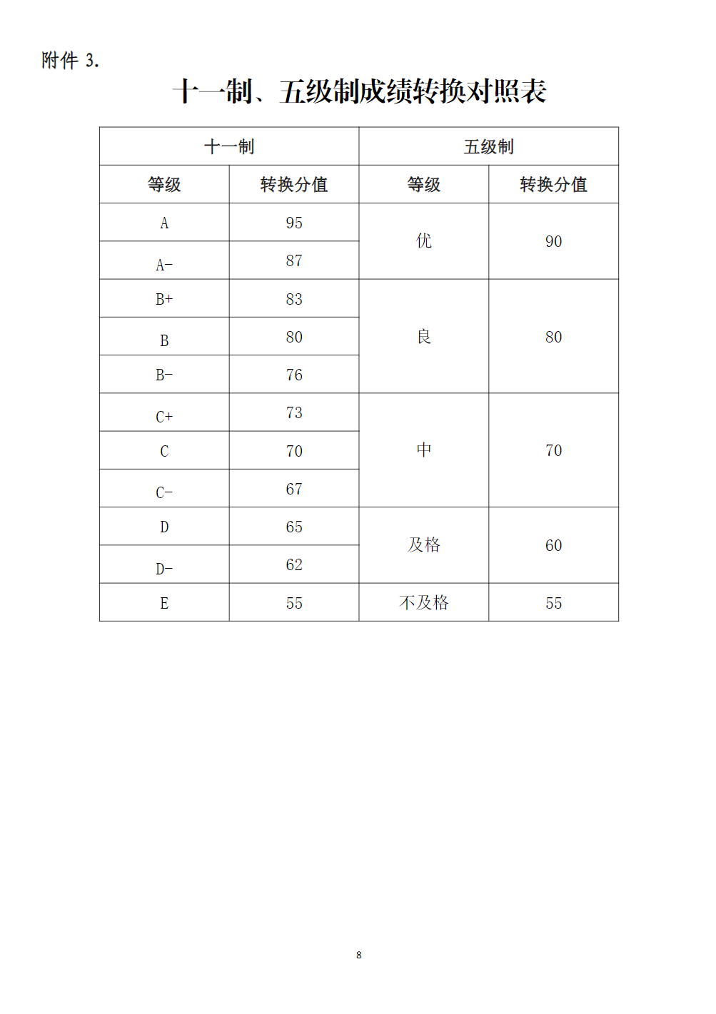 嘉兴南湖学院2024年退役大学生士兵免试专升本招生简章