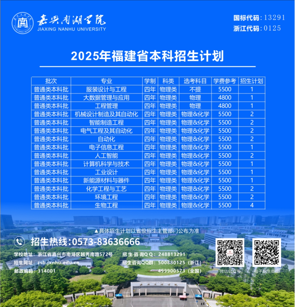 嘉兴南湖学院2025年本科招生计划