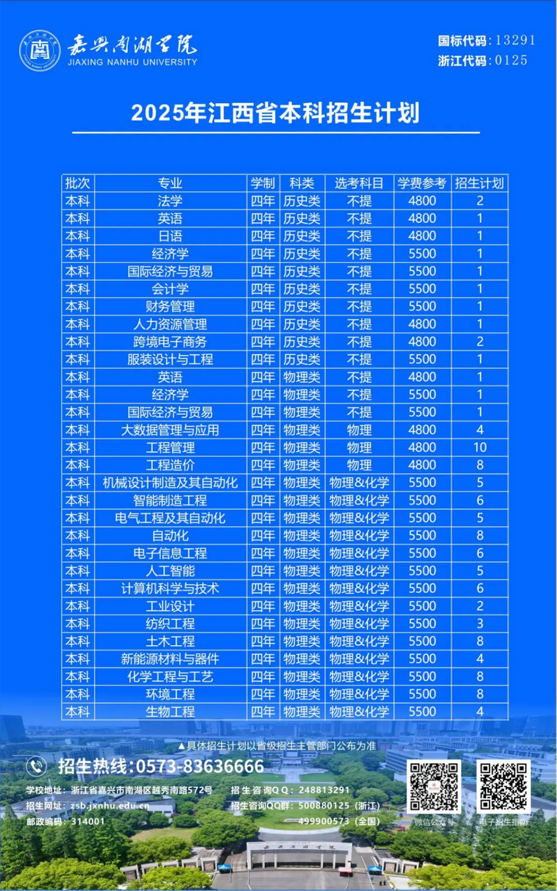 嘉兴南湖学院2025年本科招生计划