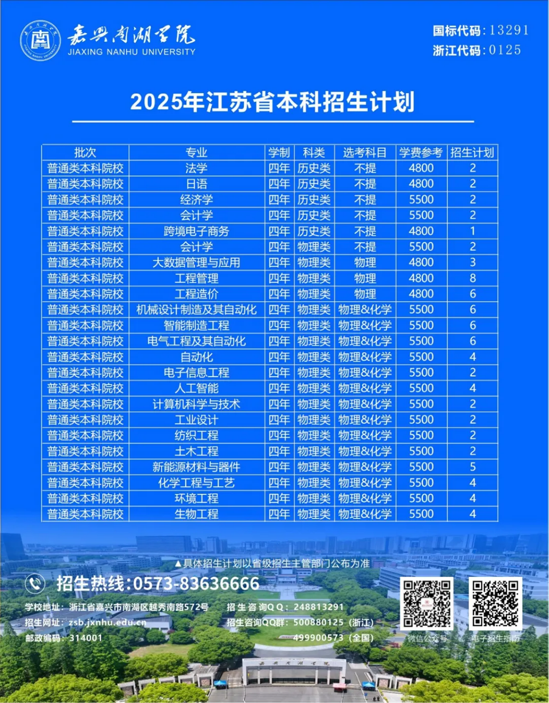 嘉兴南湖学院2025年本科招生计划