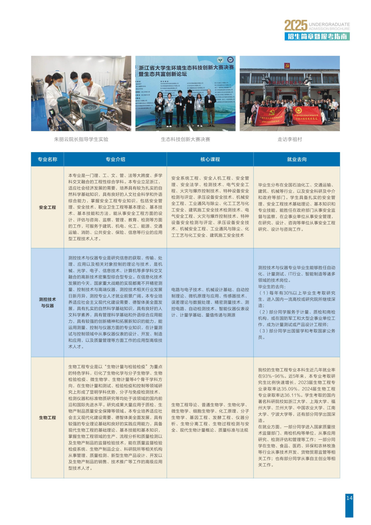 中国计量大学现代科技学院2025年招生简章暨报考指南