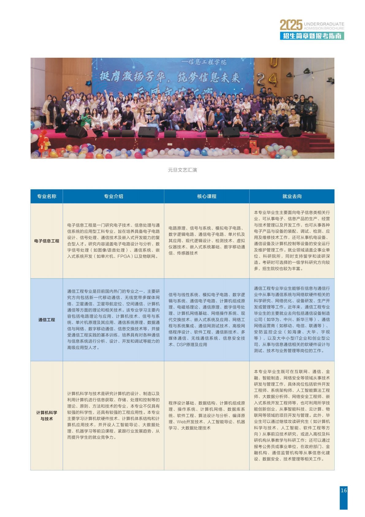 中国计量大学现代科技学院2025年招生简章暨报考指南