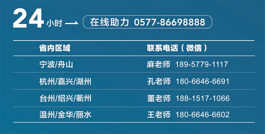 温州商学院三位一体报名材料上传指南