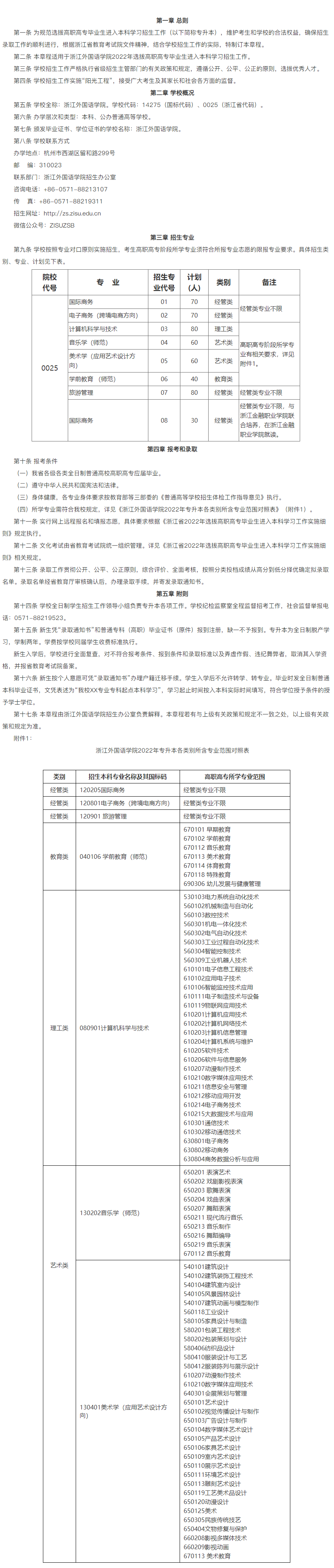 浙江外国语学院2022年专升本招生简章