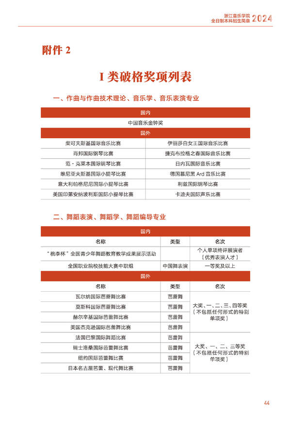 浙江音乐学院2024年全日制本科招生简章