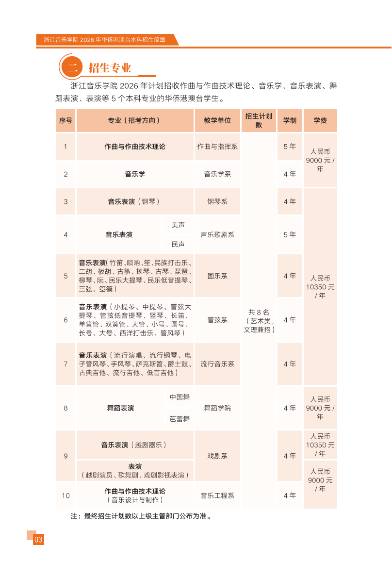 浙江音乐学院2026年华侨港澳台本科招生简章