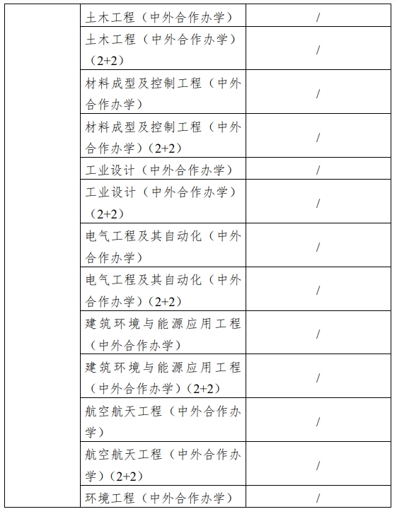 宁波诺丁汉大学2025年招收澳门地区保送生简章