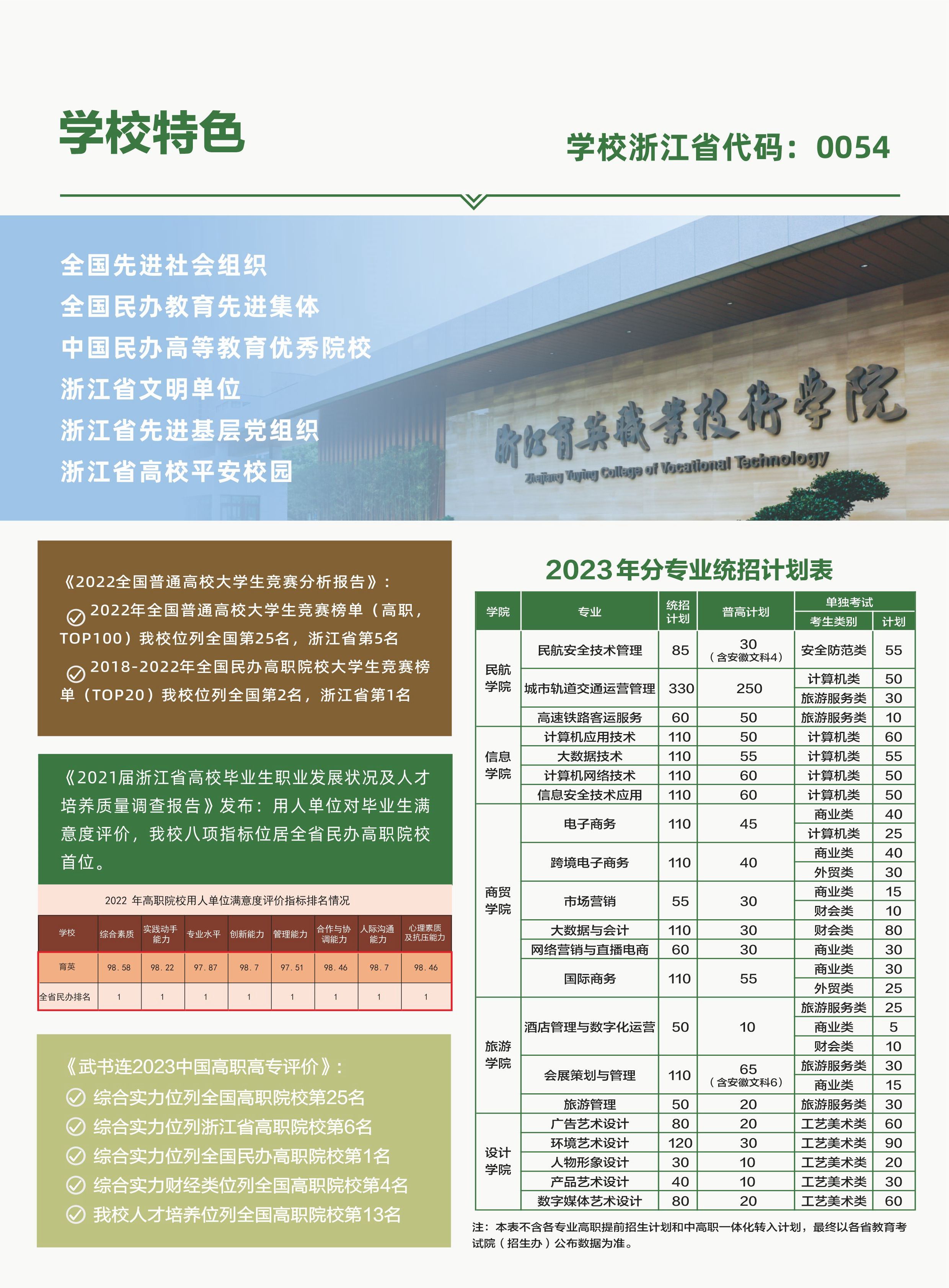 浙江育英职业技术学院2023年招生简章