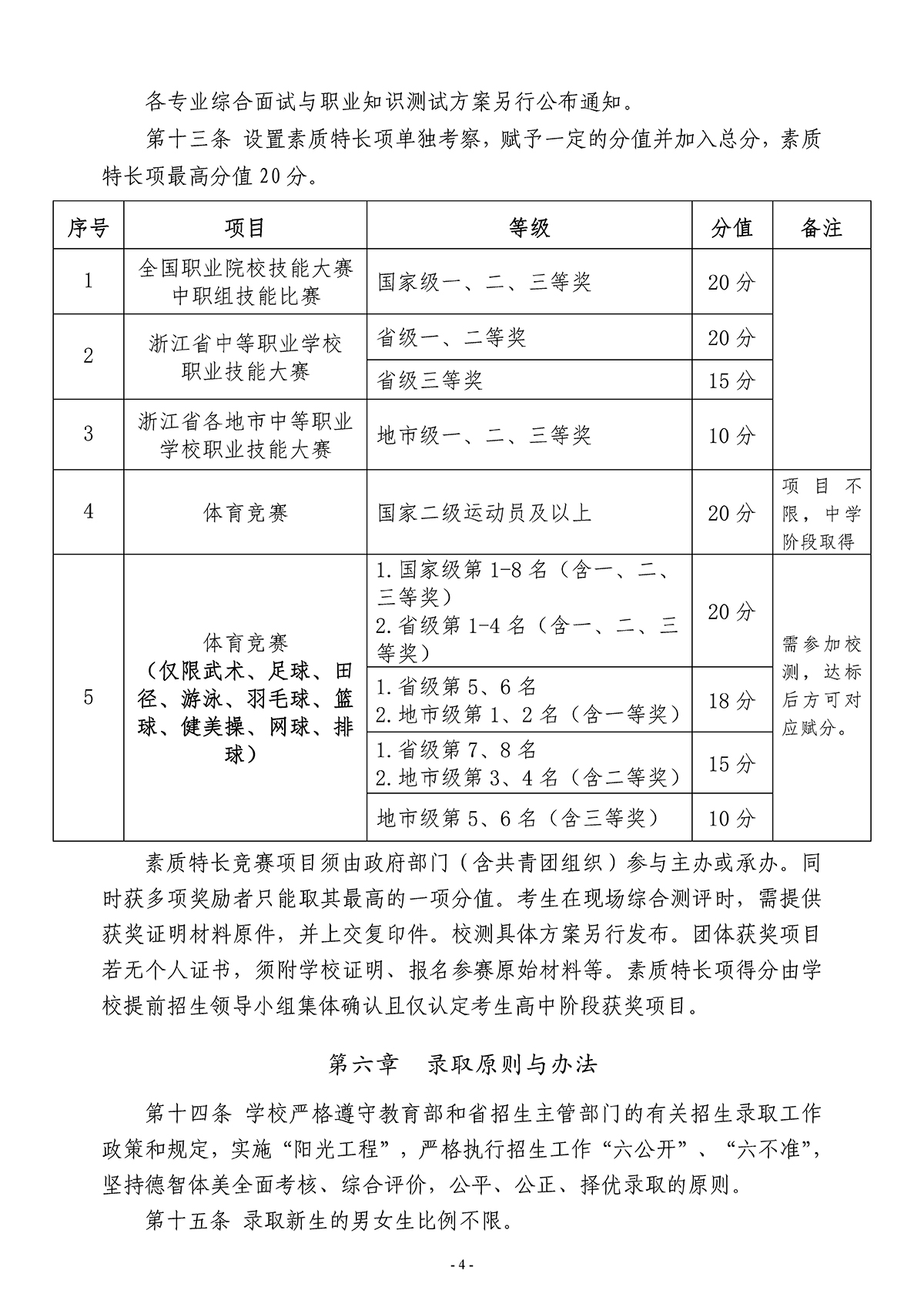 浙江育英职业技术学院2024年高职提前招生章程