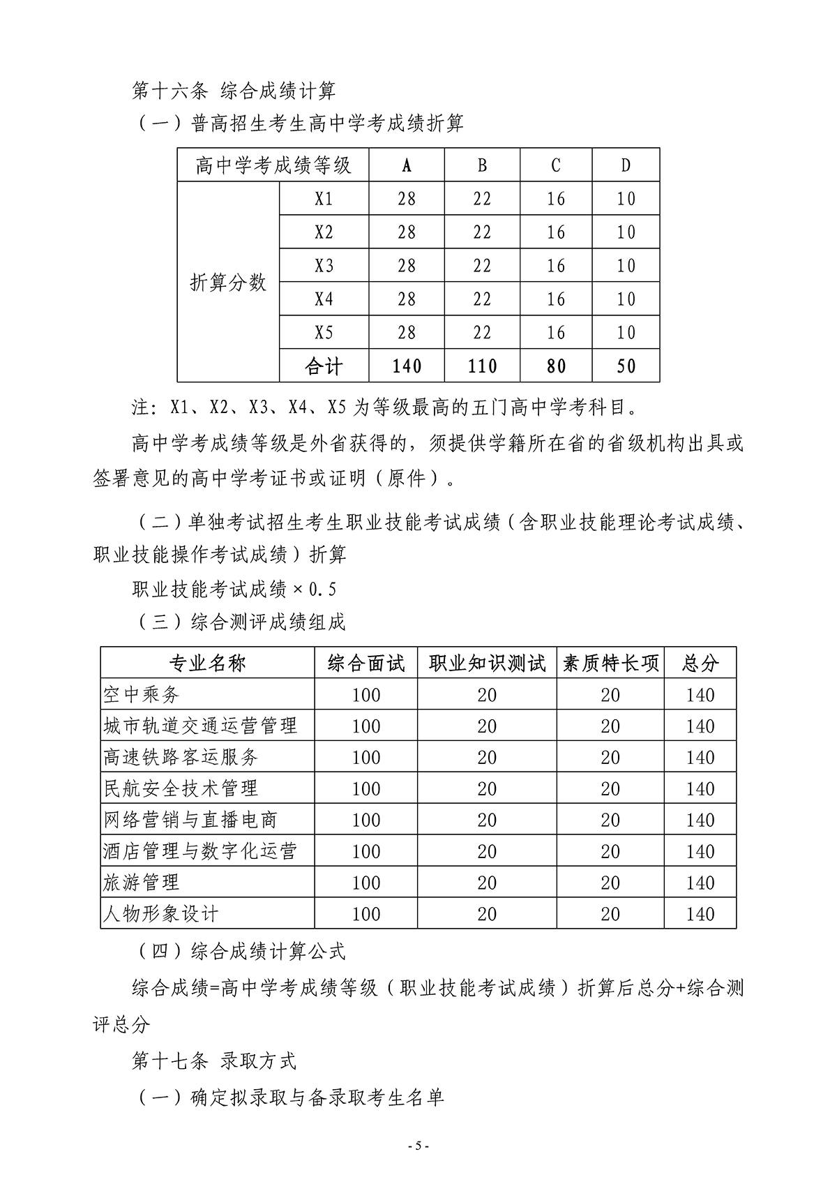 浙江育英职业技术学院2024年高职提前招生章程