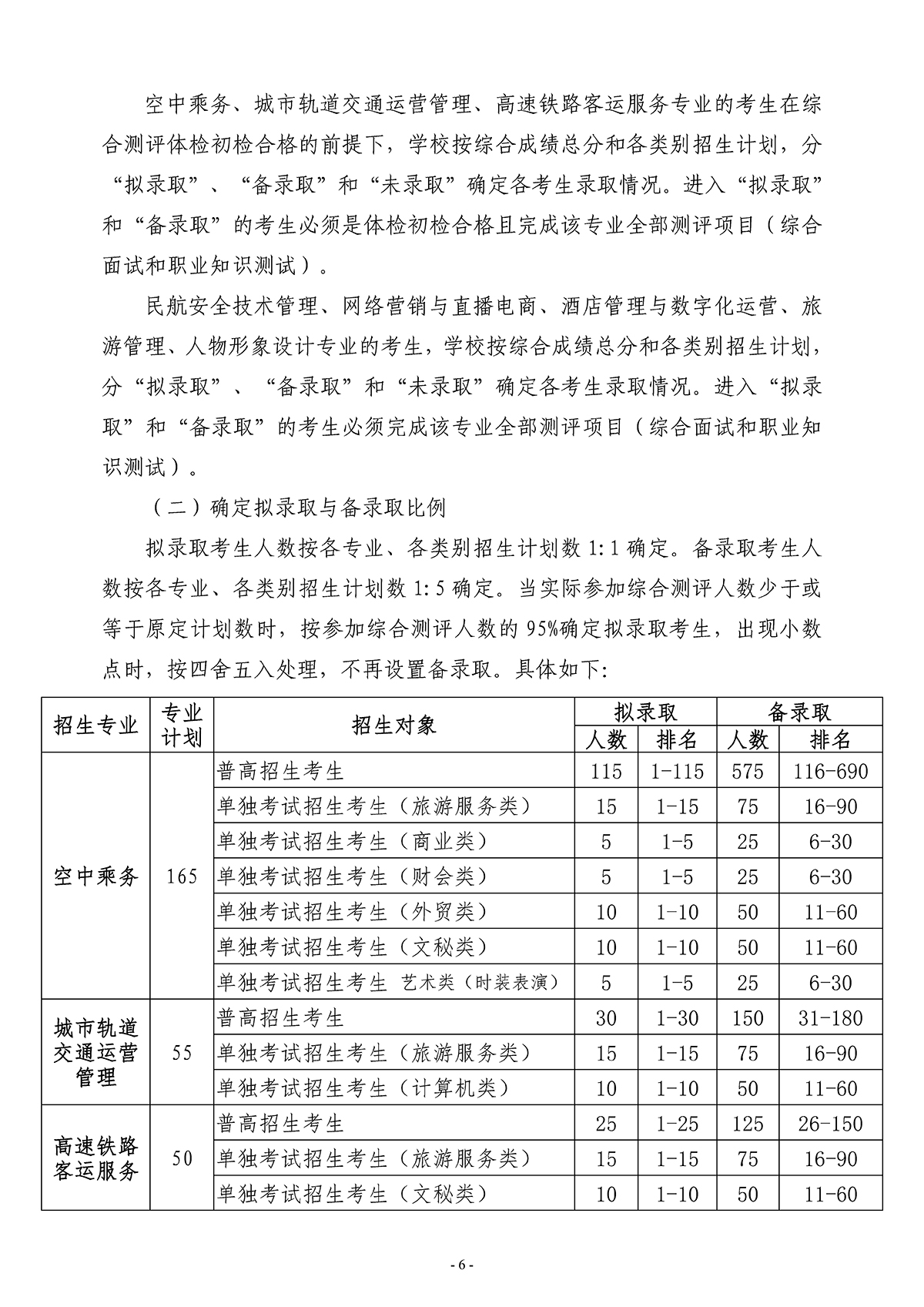 浙江育英职业技术学院2024年高职提前招生章程