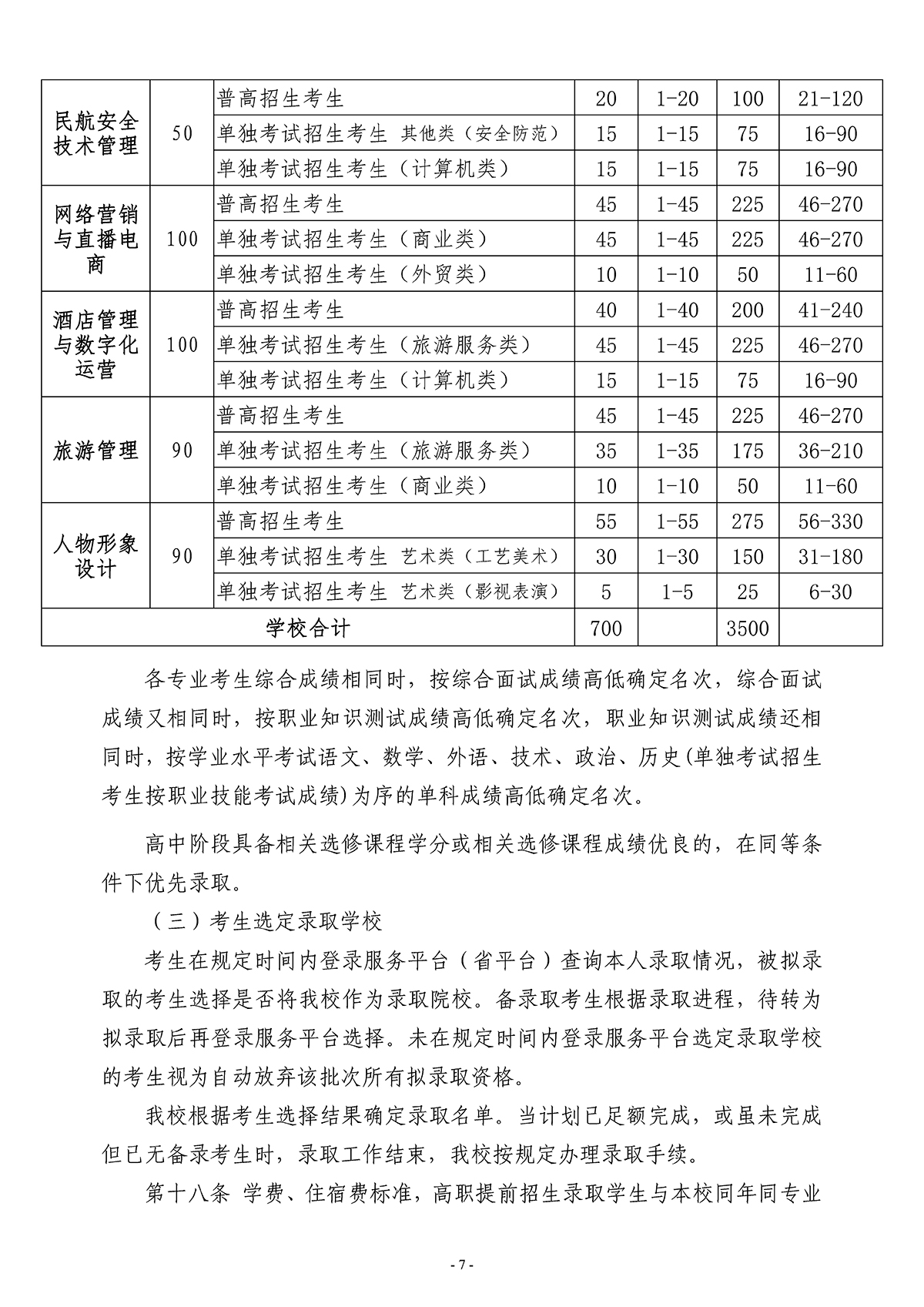 浙江育英职业技术学院2024年高职提前招生章程