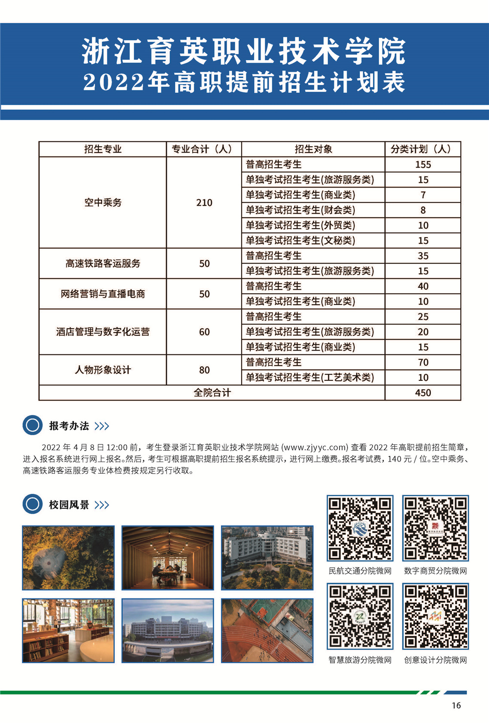 浙江育英职业技术学院2022年高职提前招生计划表