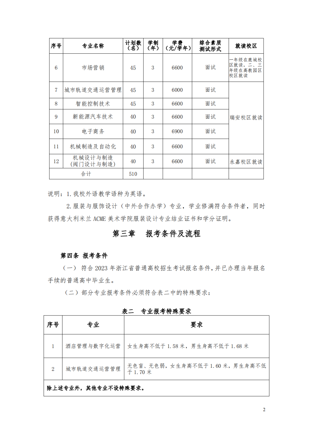 温州职业技术学院2023年高职提前招生章程