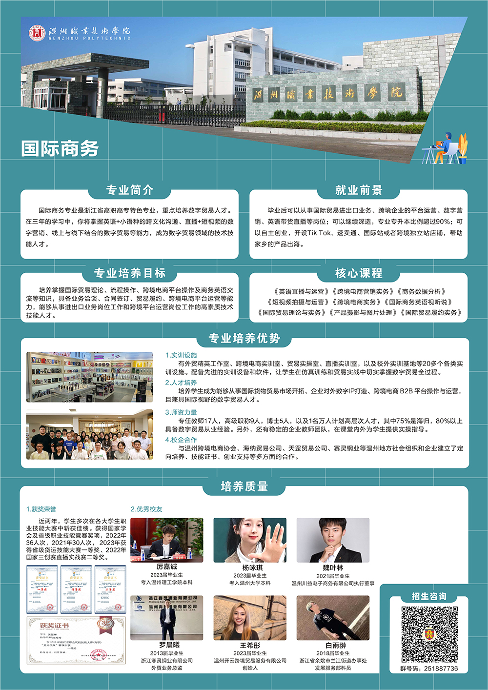 数字经贸学院-国际商务