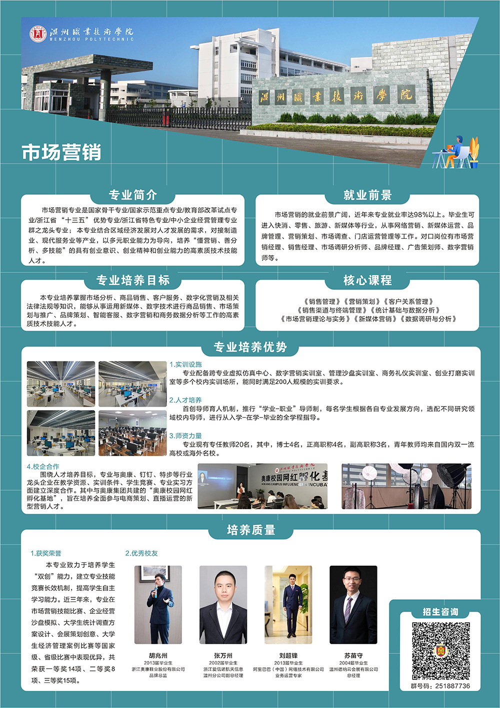 数字经贸学院-市场营销