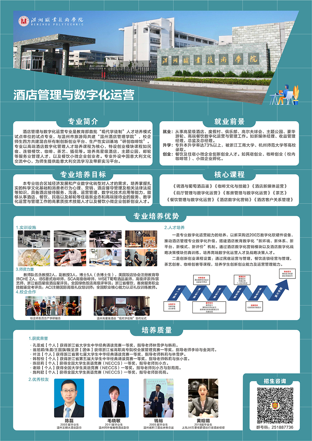 数字经贸学院-酒店管理与数字化运营