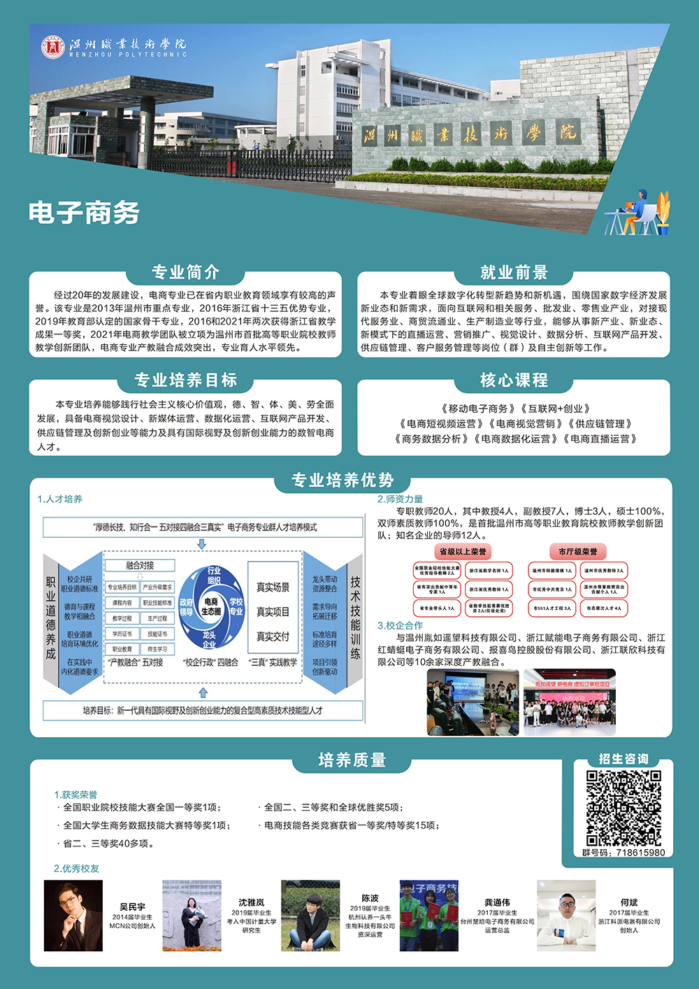瑞安学院-电子商务