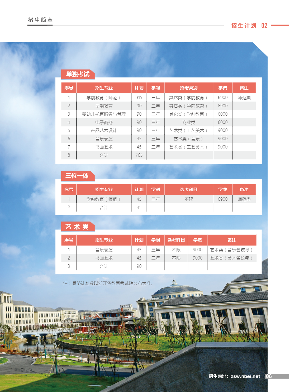 宁波幼儿师范高等专科学校－2023年招生简章