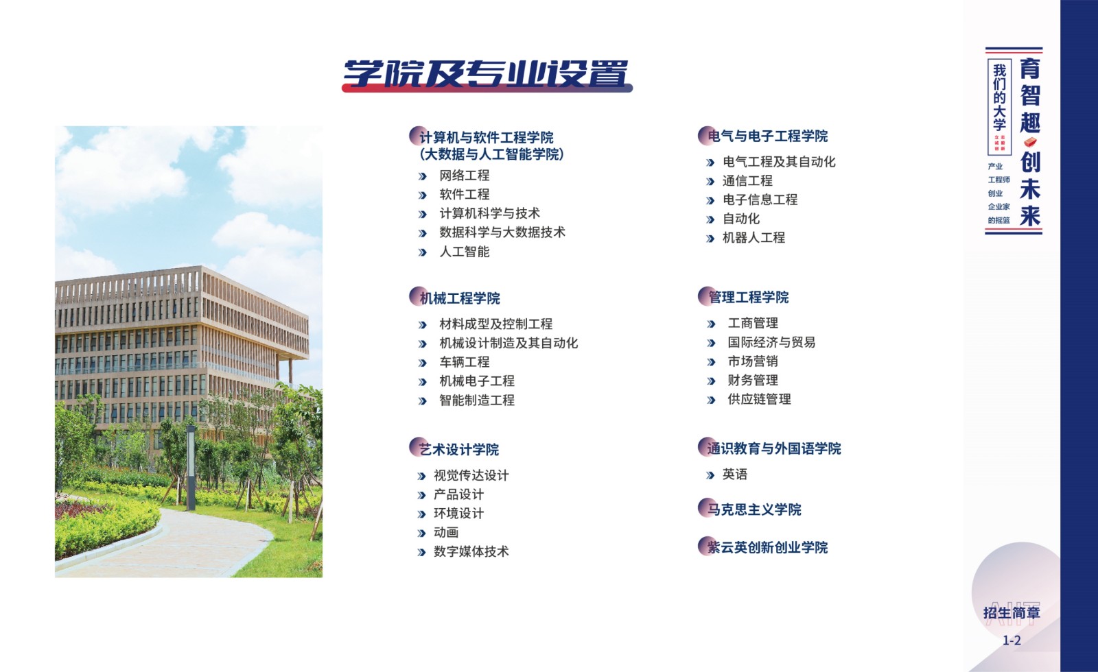 安徽信息工程学院2024年招生简章