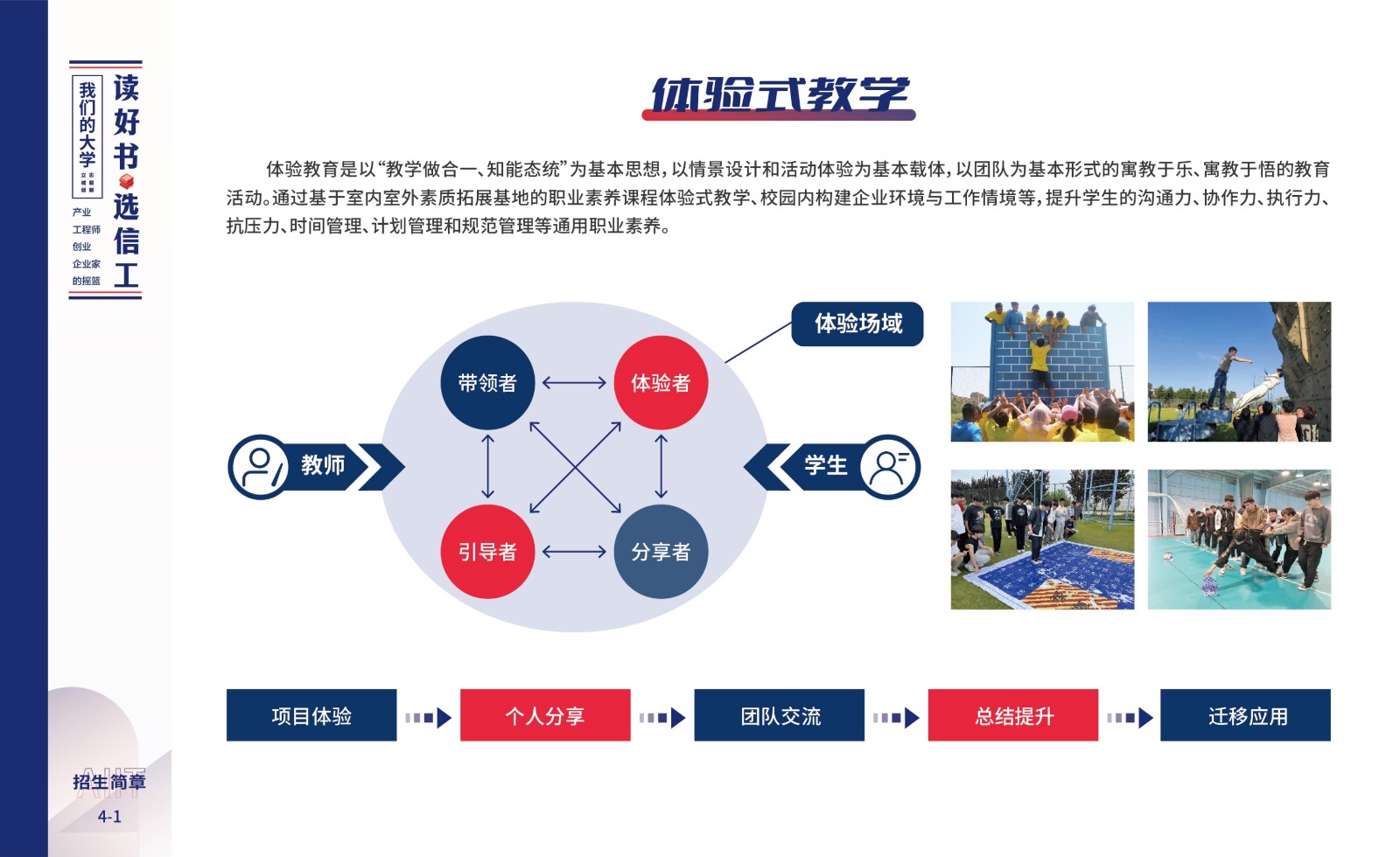 安徽信息工程学院2024年招生简章