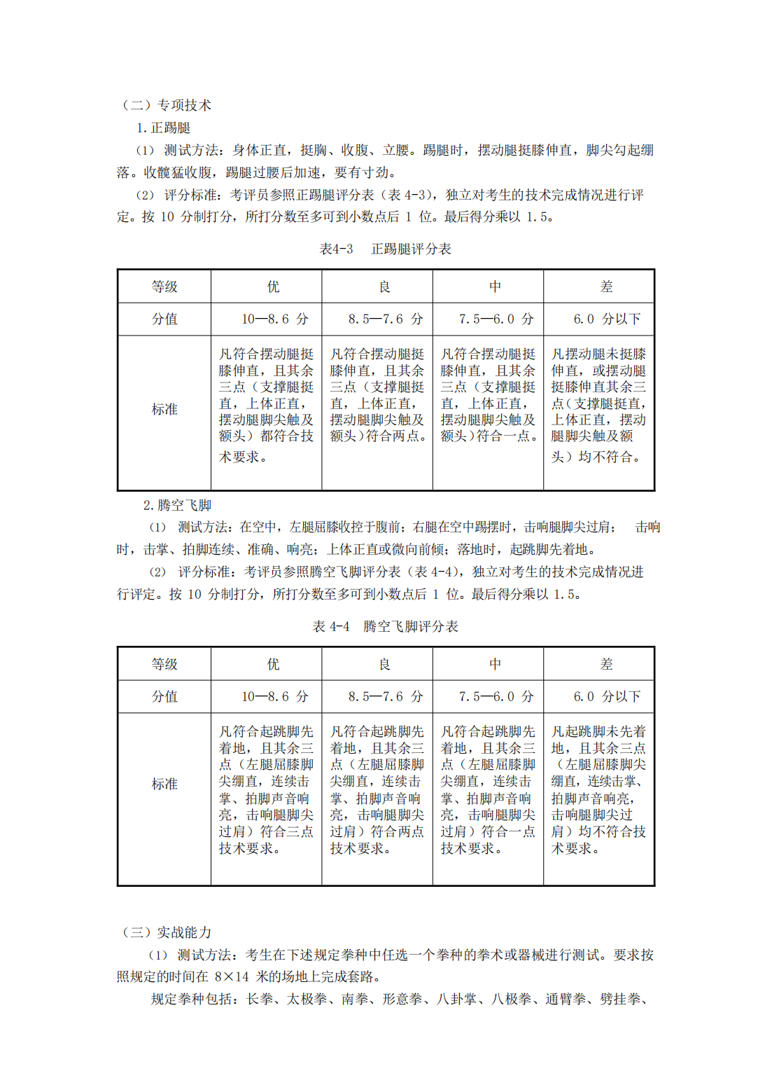 合肥师范学院2023年对口招生体育教育专业专业课考试标准