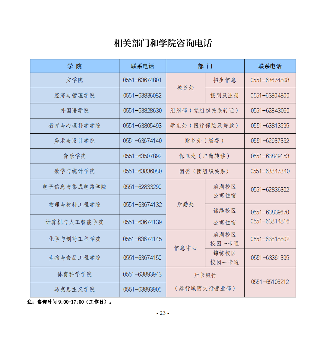 合肥师范学院2024年新生入学指南