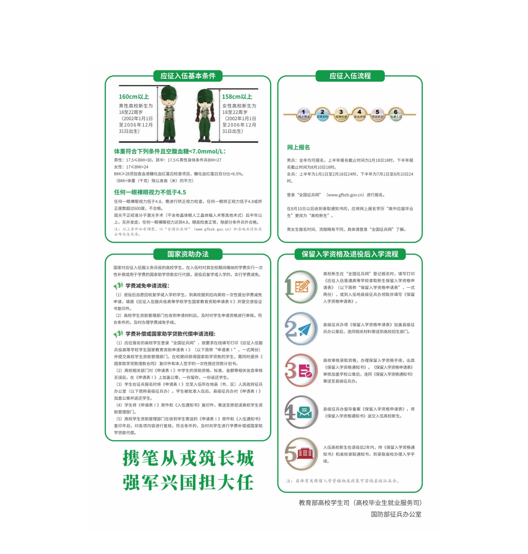 合肥师范学院2024年新生入学指南