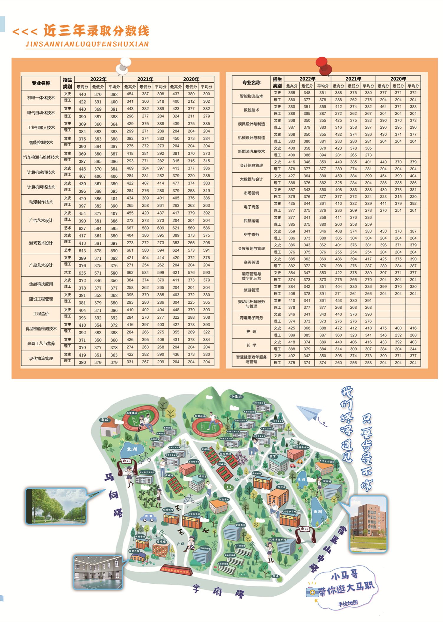 马鞍山职业技术学院－2023年招生简章（图文版）