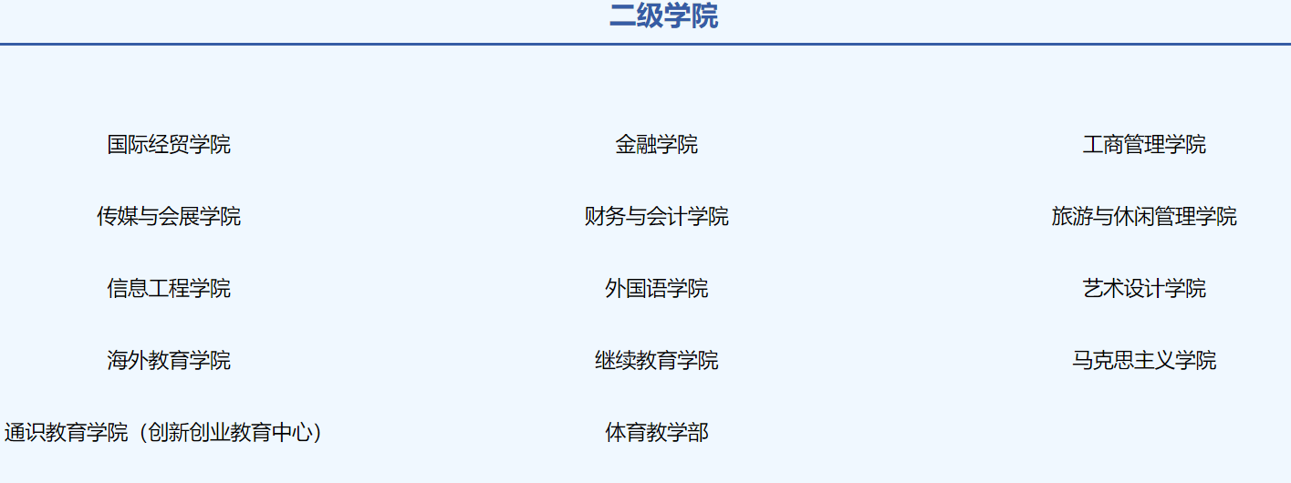 福建商学院－院系设置