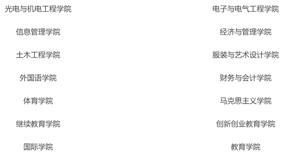 闽南理工学院－院系专业设置