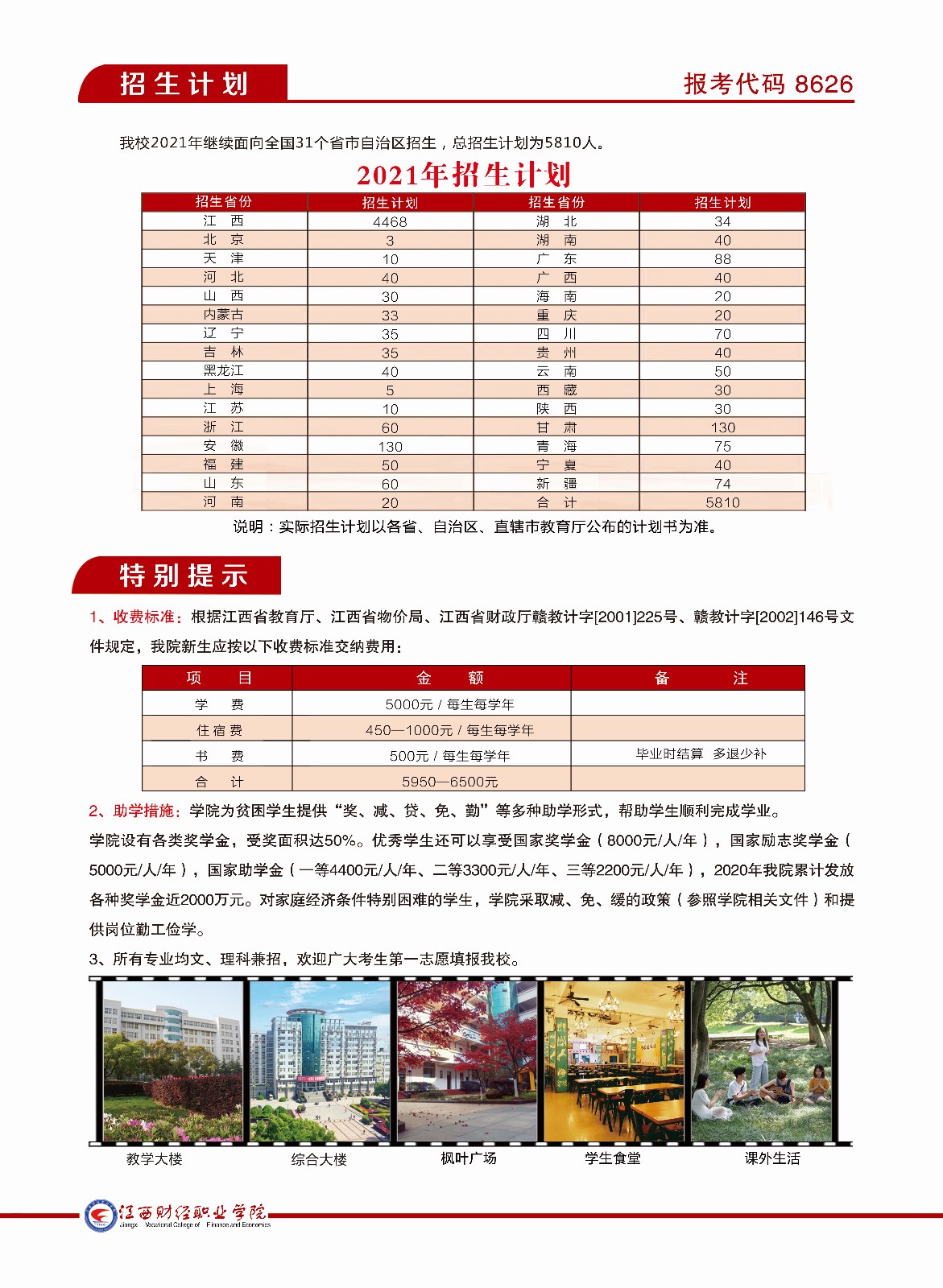 江西财经职业学院2021年招生简章