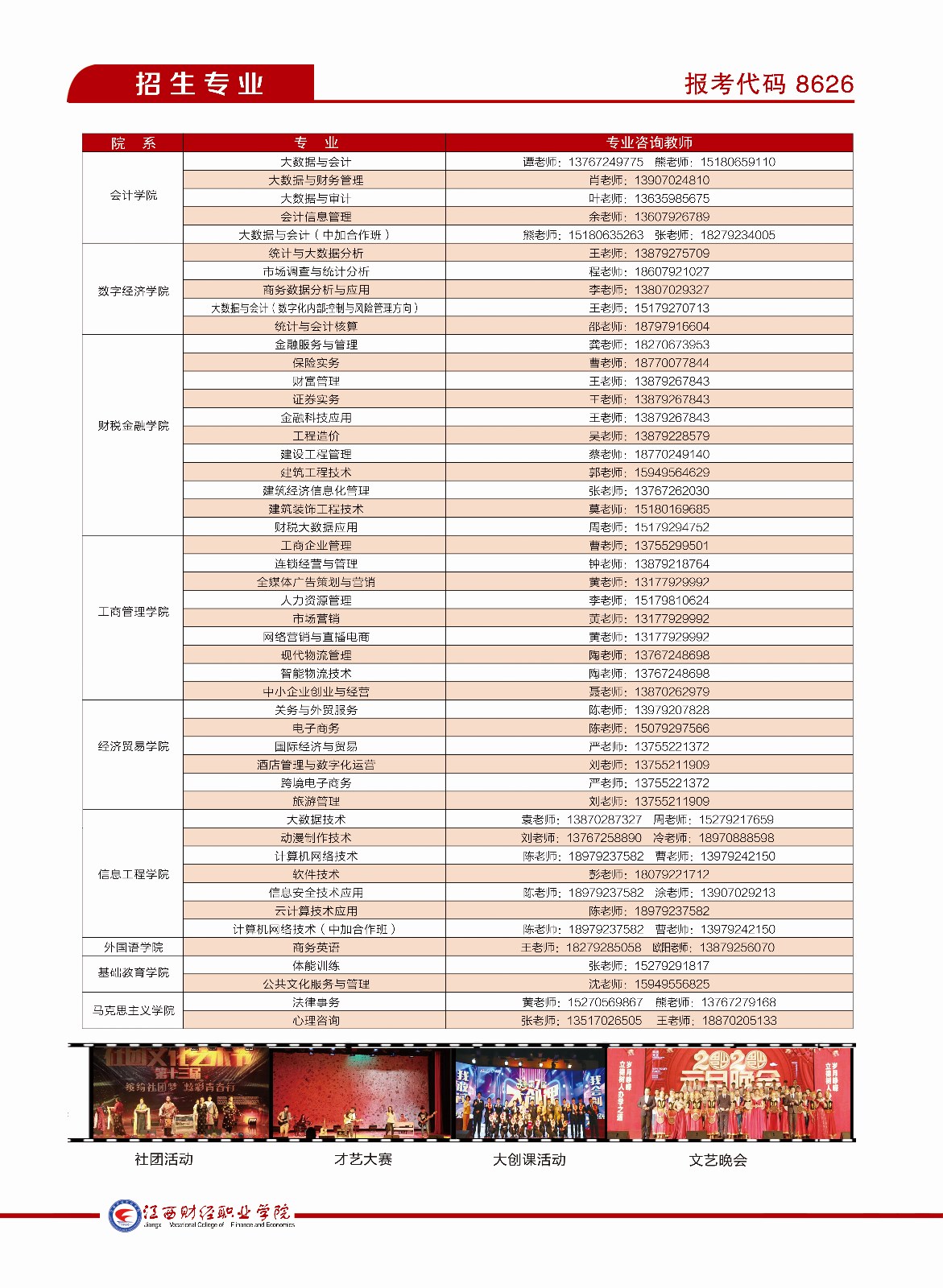 江西财经职业学院2021年招生简章