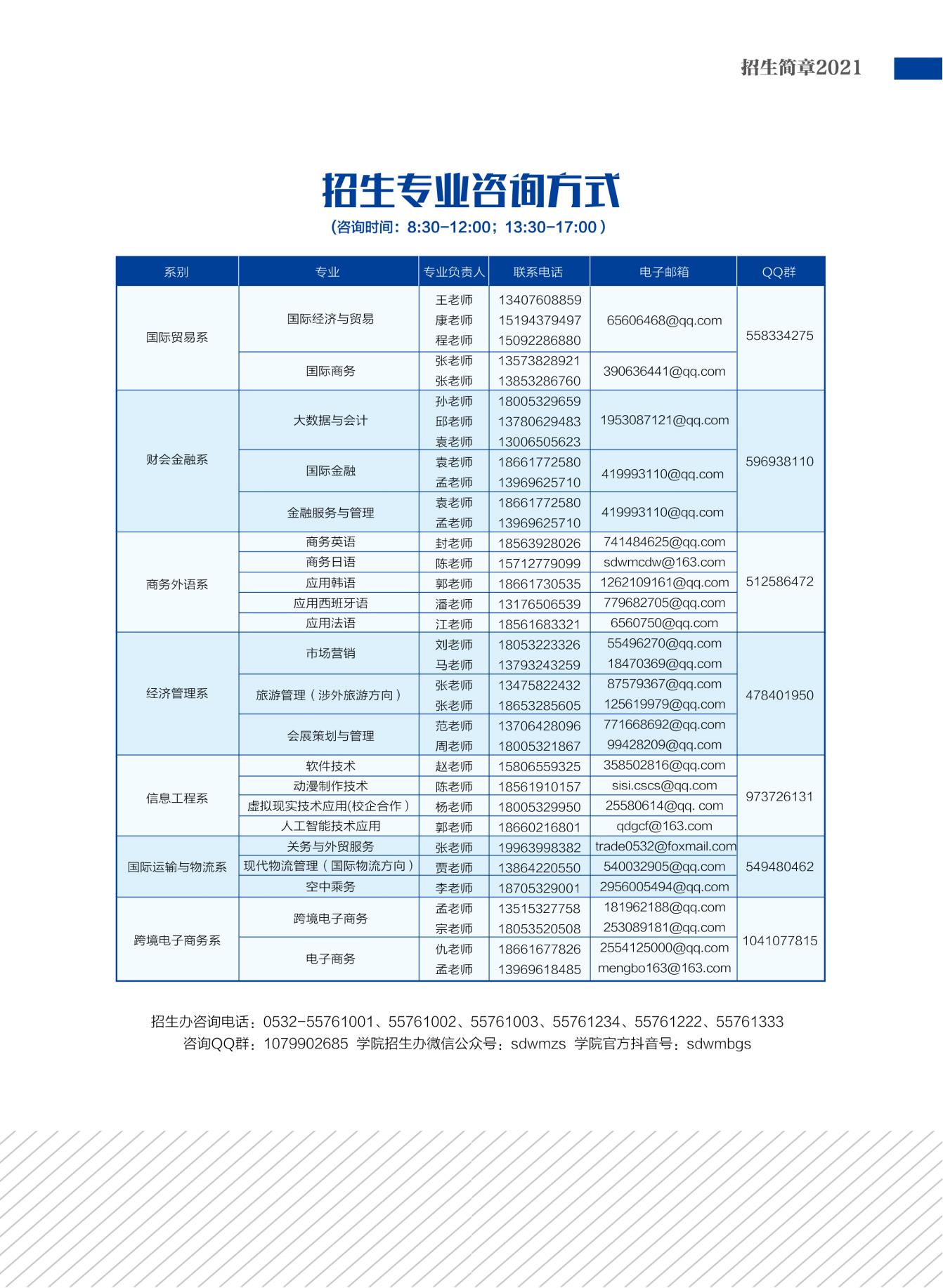 2021年山东外贸职业学院报考指南