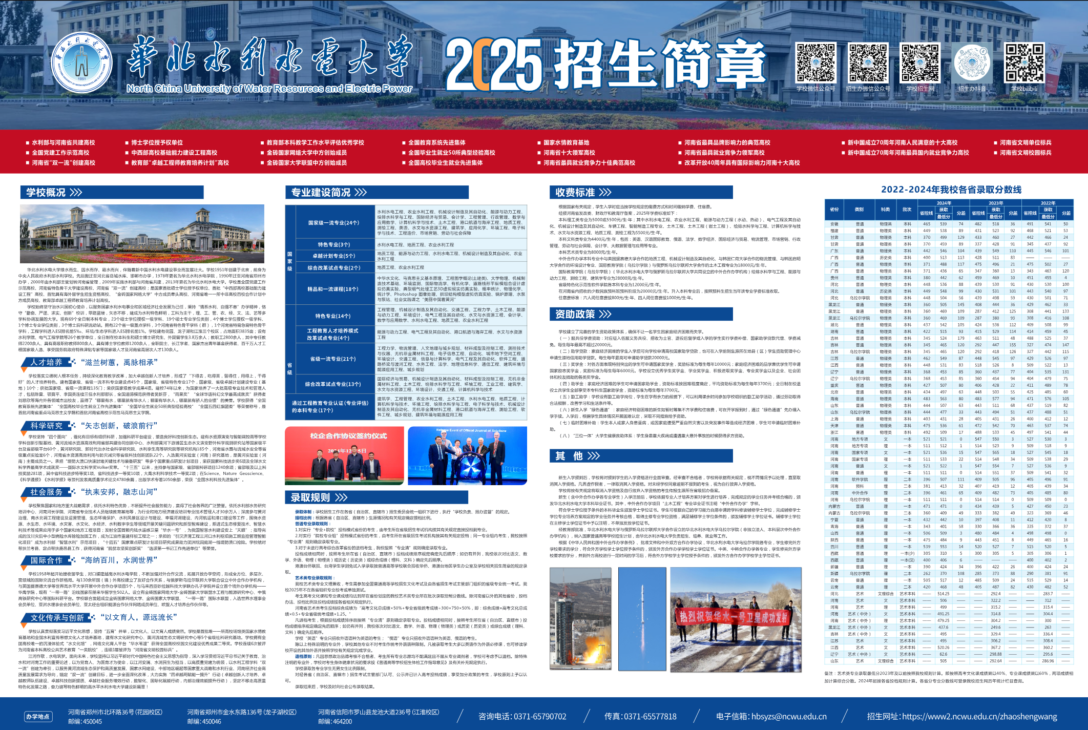 华北水利水电大学－2025年招生简章