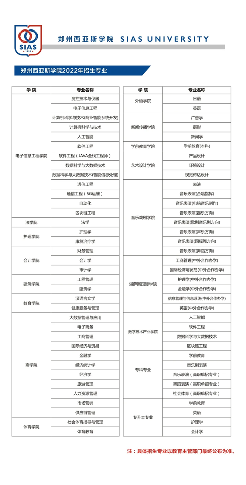 郑州西亚斯学院－2022年招生简章