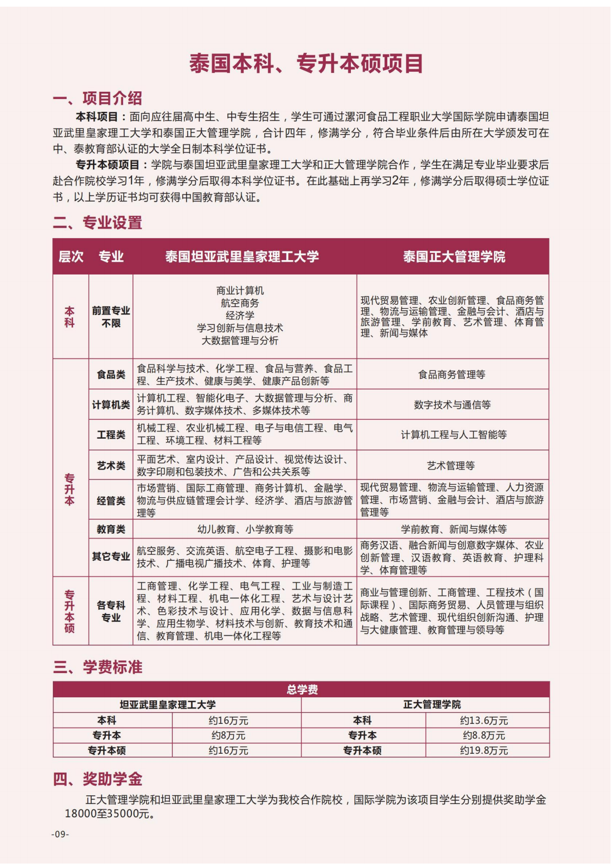 漯河食品工程职业大学国际教育学院2024年招生简章