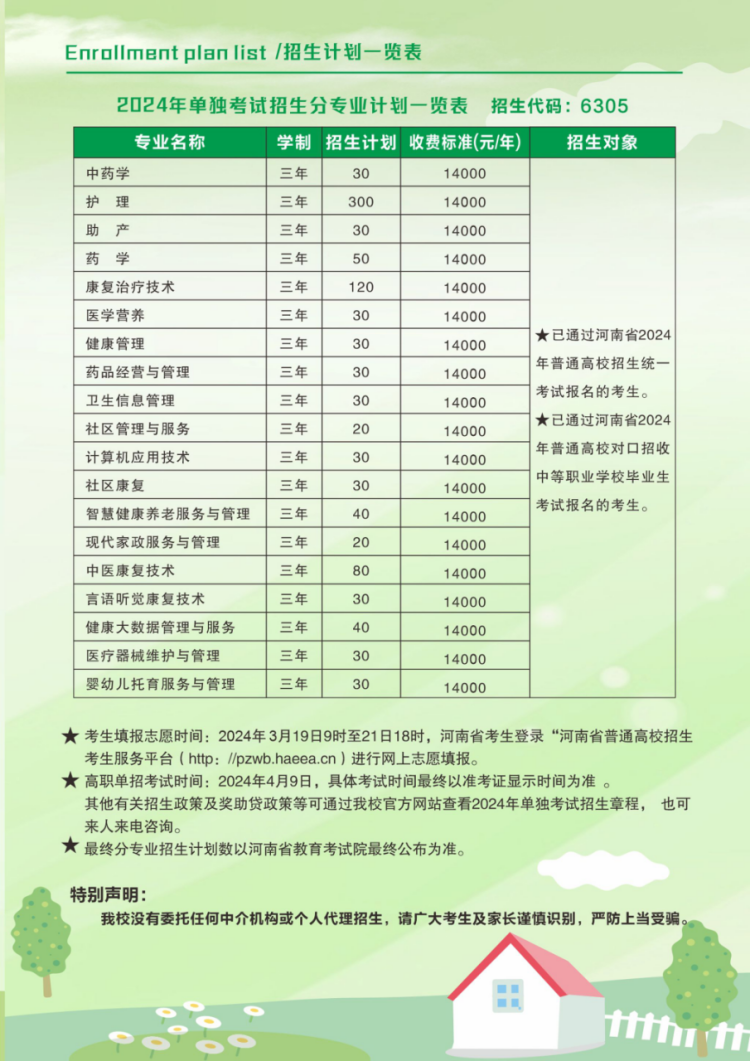 郑州健康学院－2024年单独考试招生简章