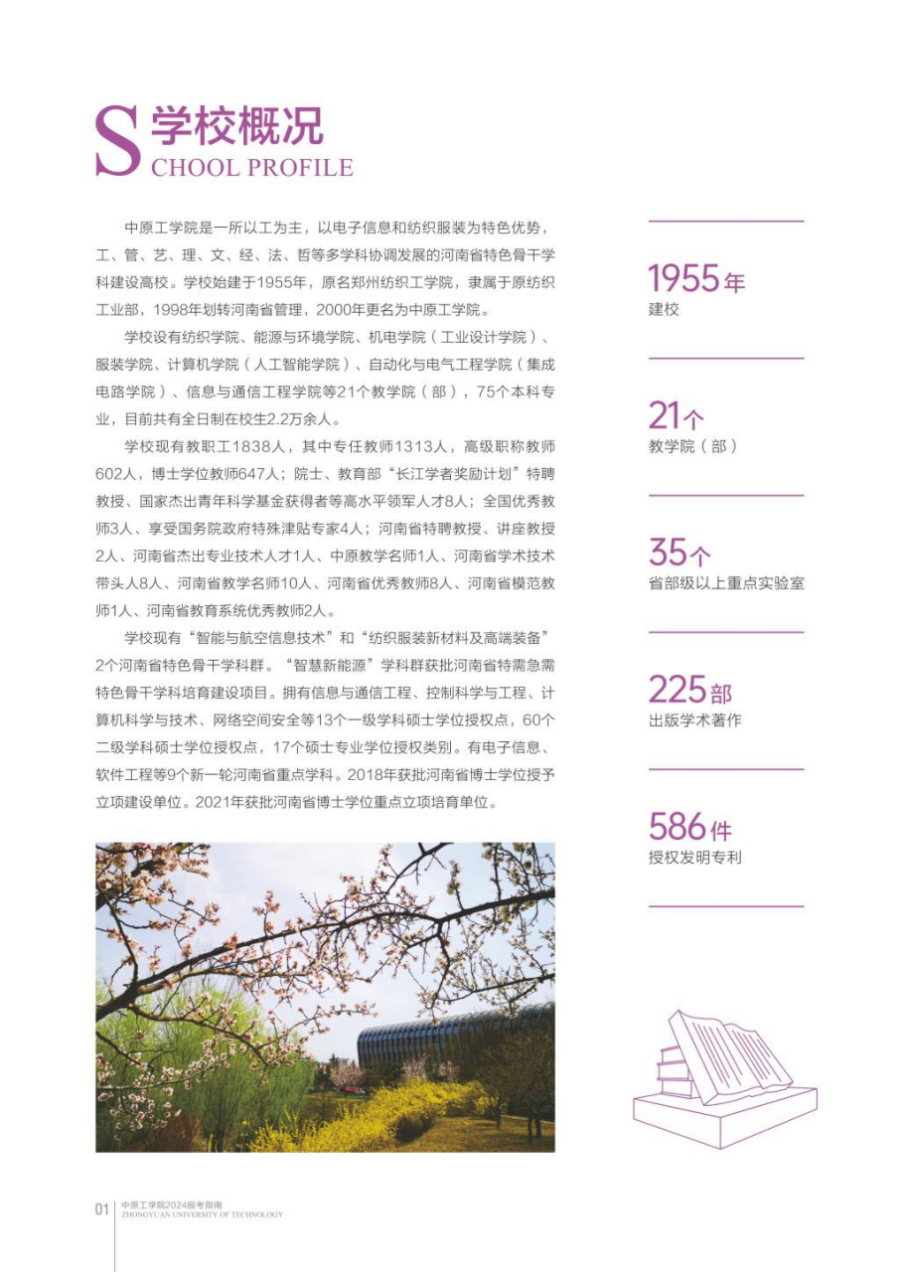 中原工学院－2024年招生简章