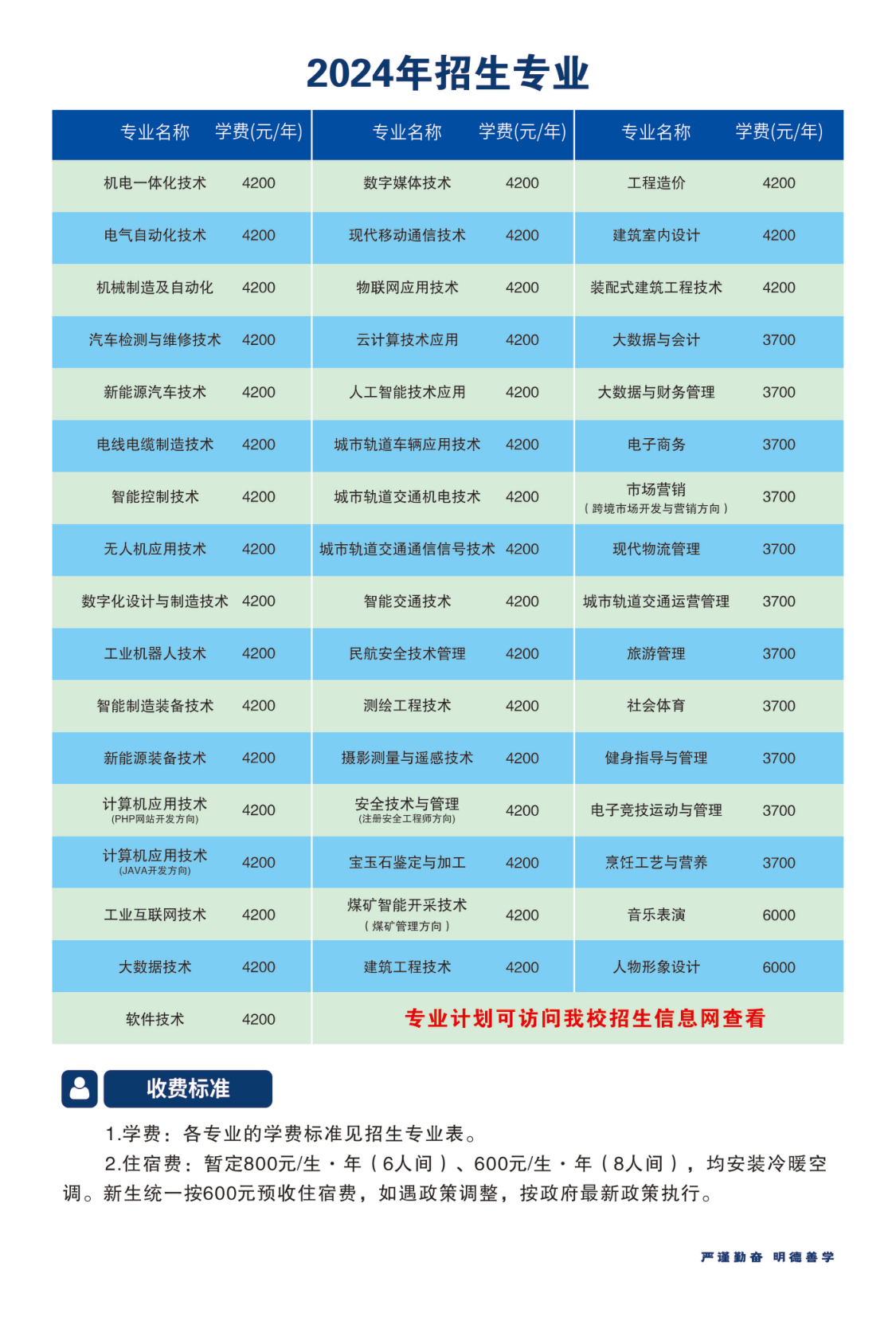 河南工业和信息化职业学院－2024年招生简章（画册版）