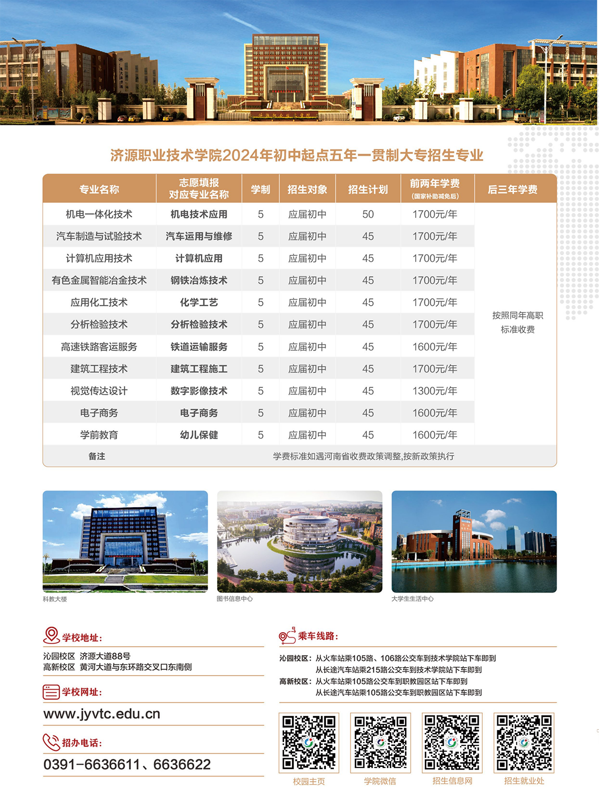 济源职业技术学院－2024年五年一贯制大专招生简章
