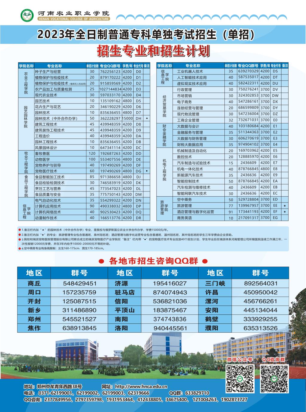 河南农业职业学院－2023年单独考试招生简章