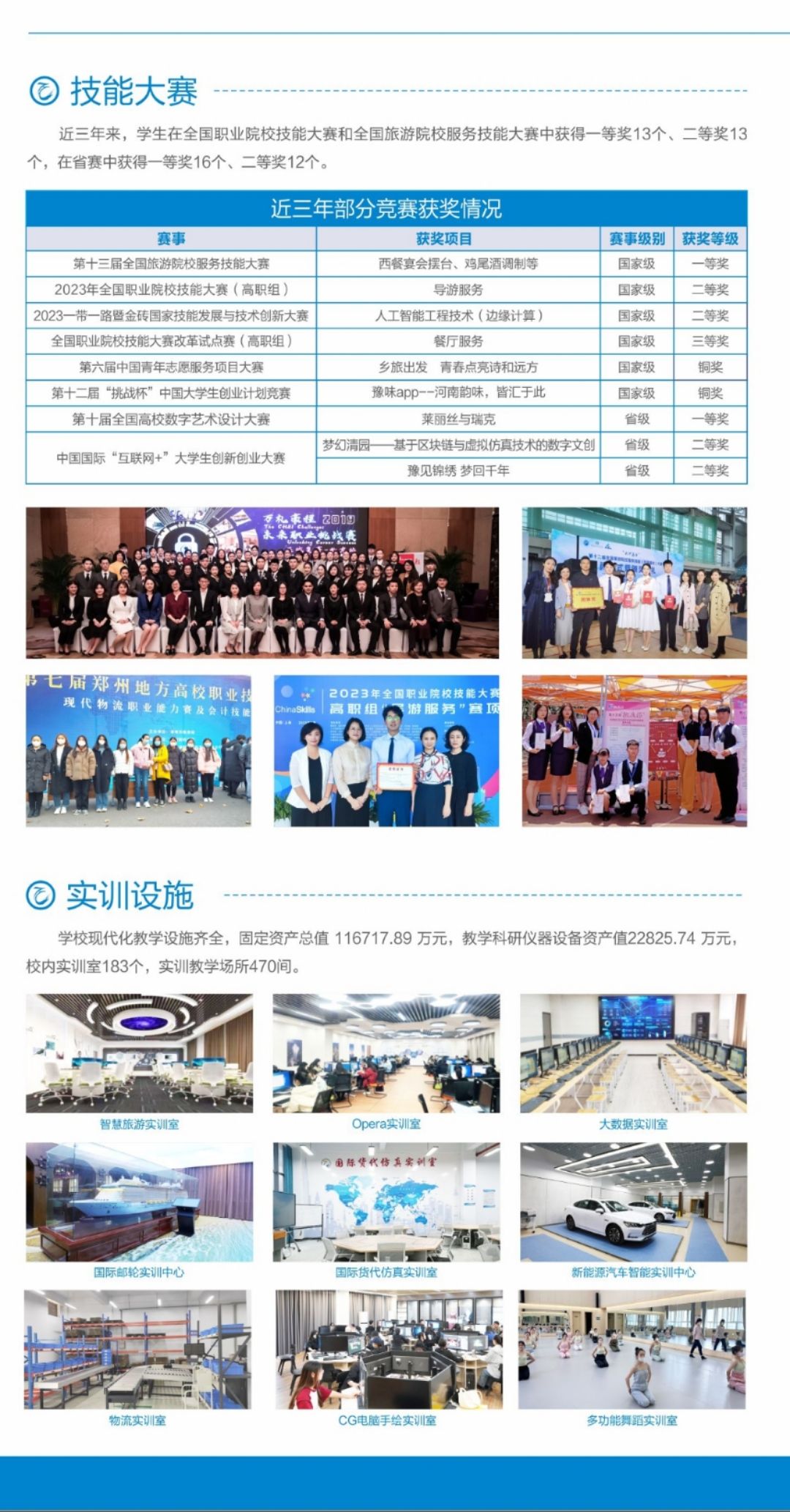 郑州旅游职业学院2024年高职单招简章