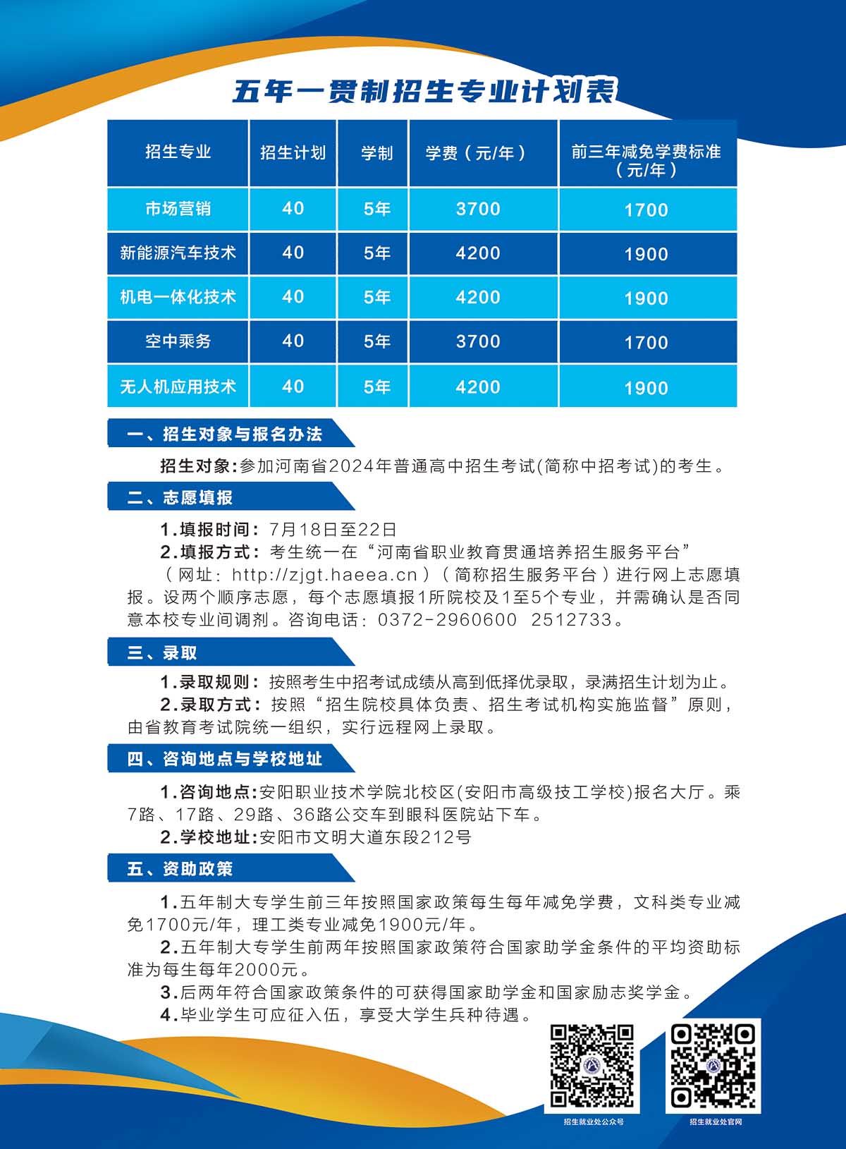 安阳职业技术学院－2024年五年一贯制招生简章