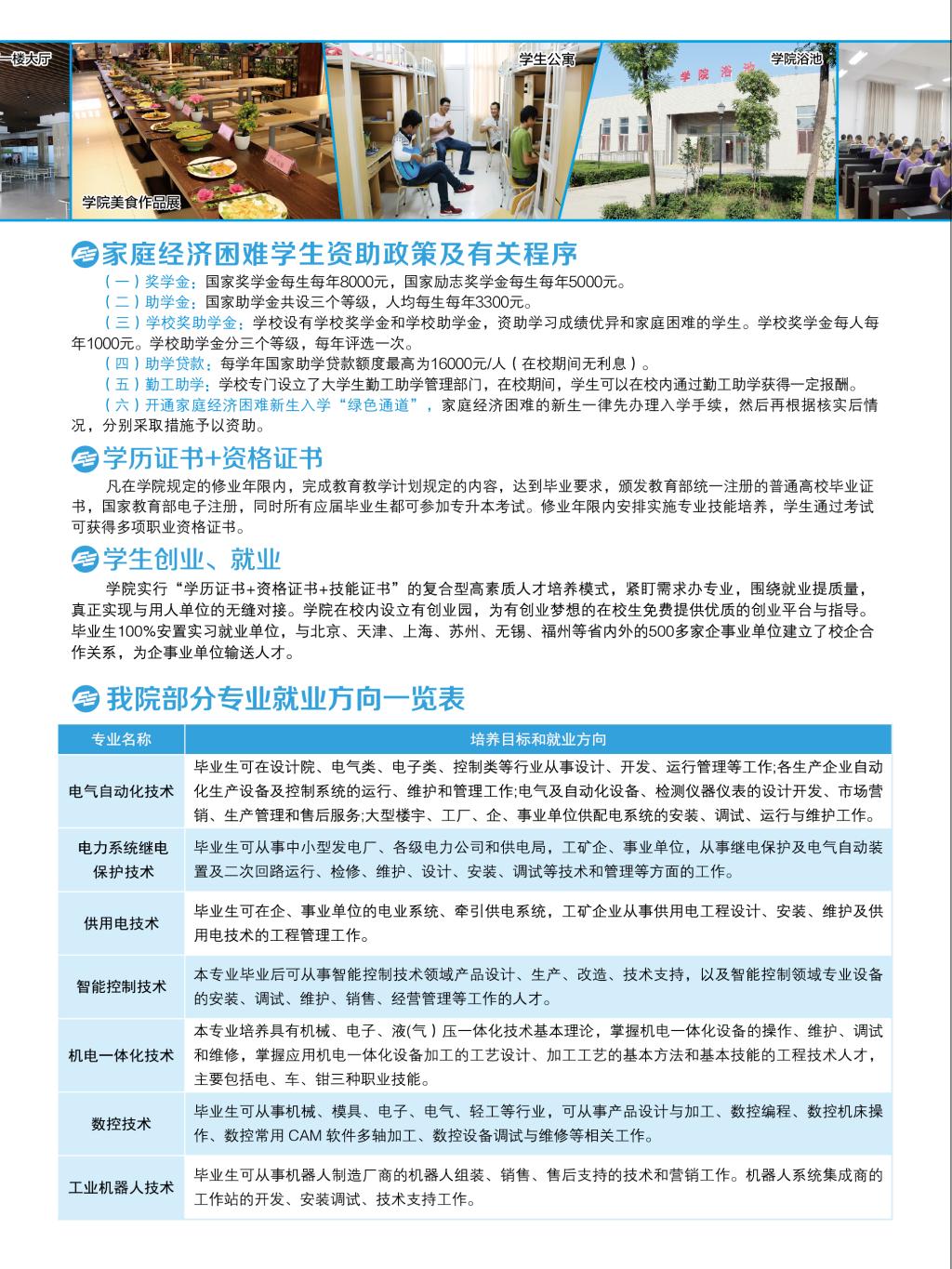 许昌电气职业学院2024年高职普招招生简章
