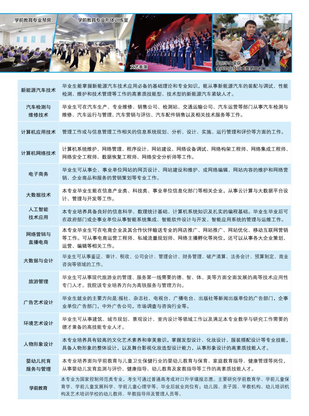 许昌电气职业学院2024年高职普招招生简章