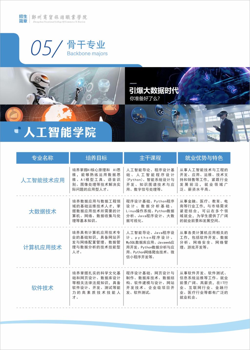 郑州商贸旅游职业学院－2024年招生简章
